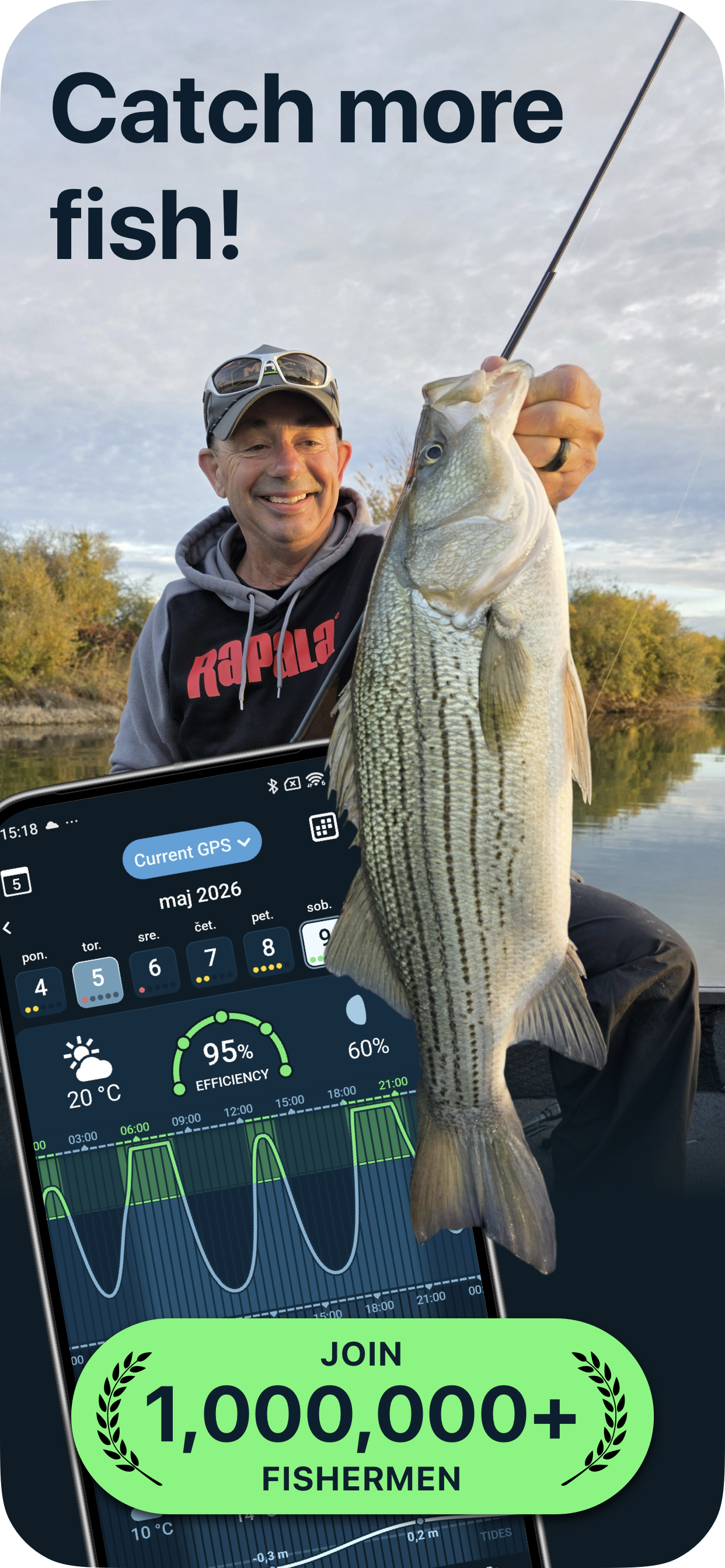 Catch more fish