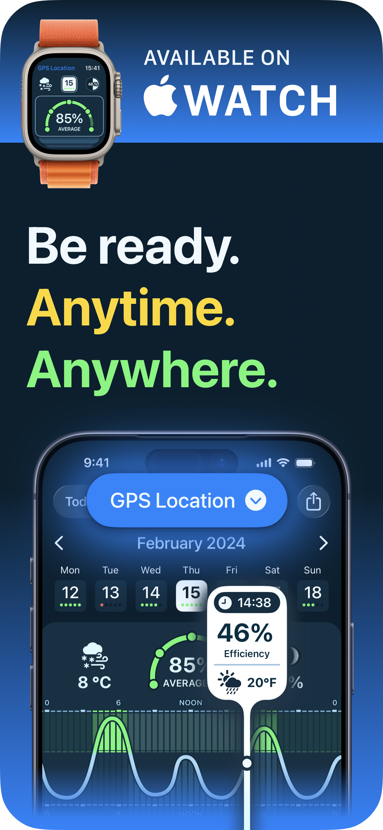 Apple Watch support