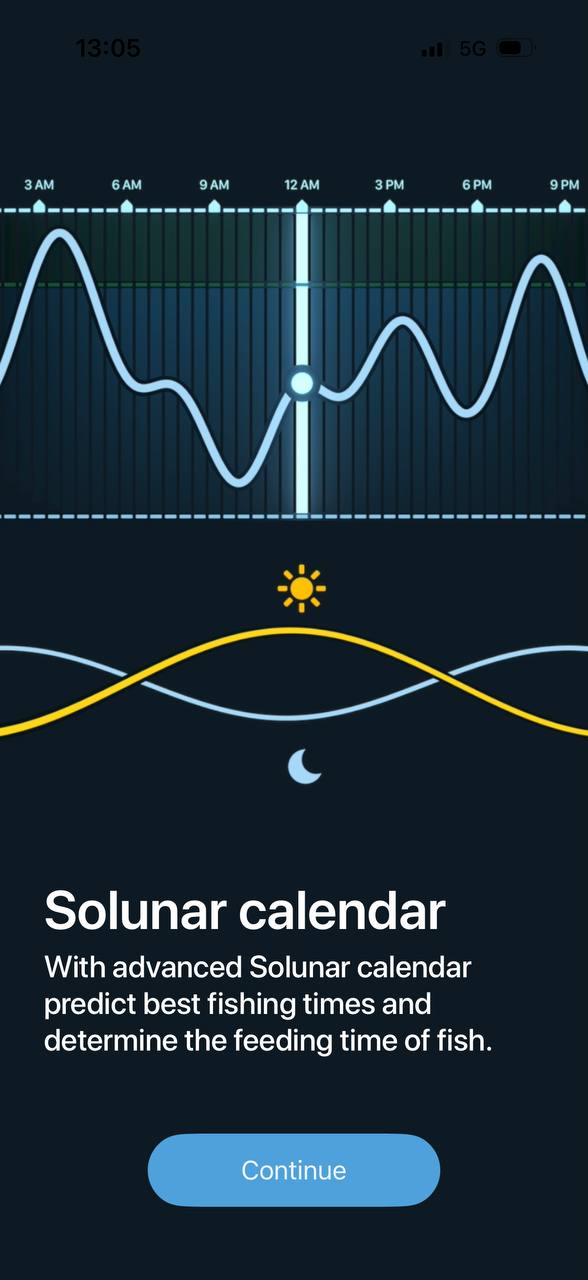 Solunar calendar intro
