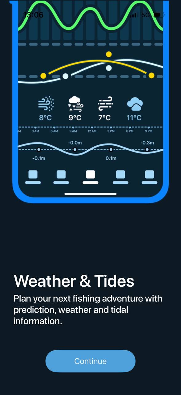 Weather and Tides intro